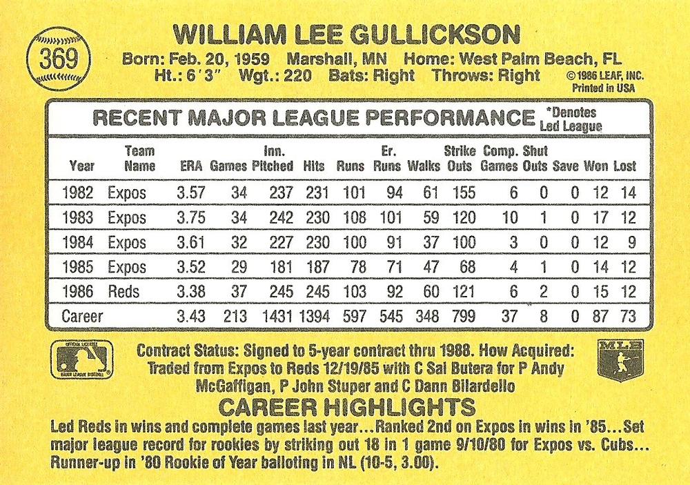 Bill Gullickson  baseball card collectible - Main Image 2
