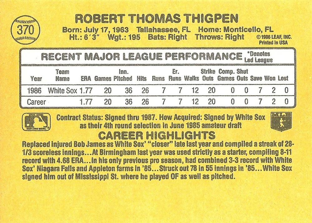 Bobby Thigpen  baseball card collectible - Main Image 2