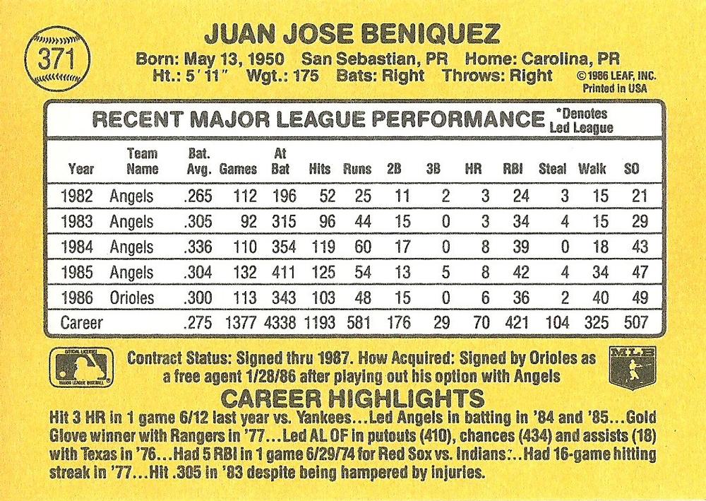 Juan Beniquez  baseball card collectible - Main Image 2