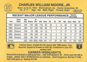 Charlie Moore  baseball card collectible - Main Image 2