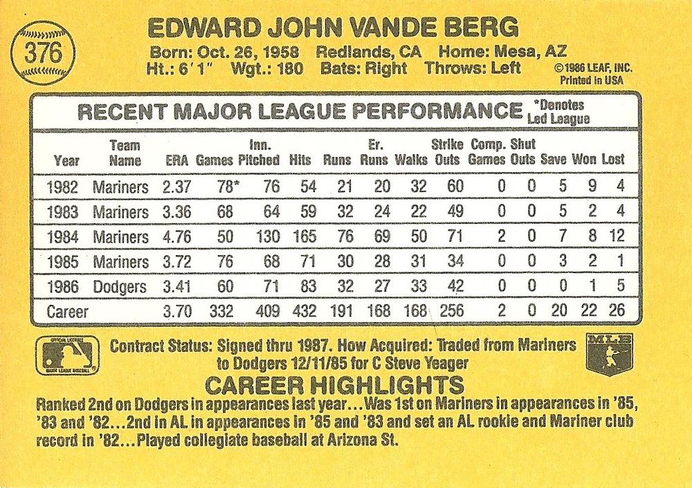Ed Vande Berg  baseball card collectible - Main Image 2