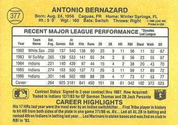 Tony Bernazard  baseball card collectible - Main Image 2
