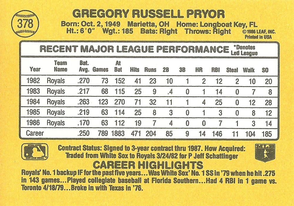 Greg Pryor  baseball card collectible - Main Image 2