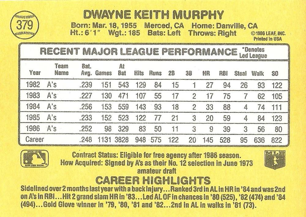 Dwayne Murphy  baseball card collectible - Main Image 2