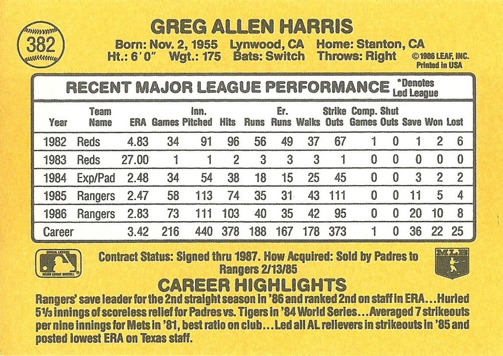 Greg Harris  baseball card collectible - Main Image 2