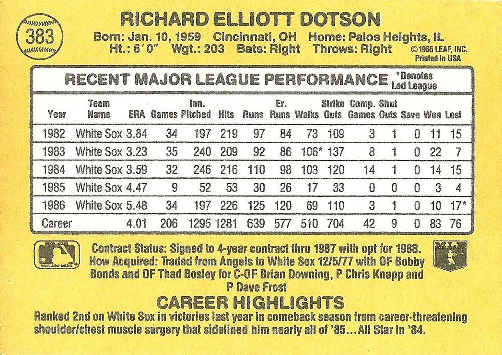 Rich Dotson  baseball card collectible - Main Image 2