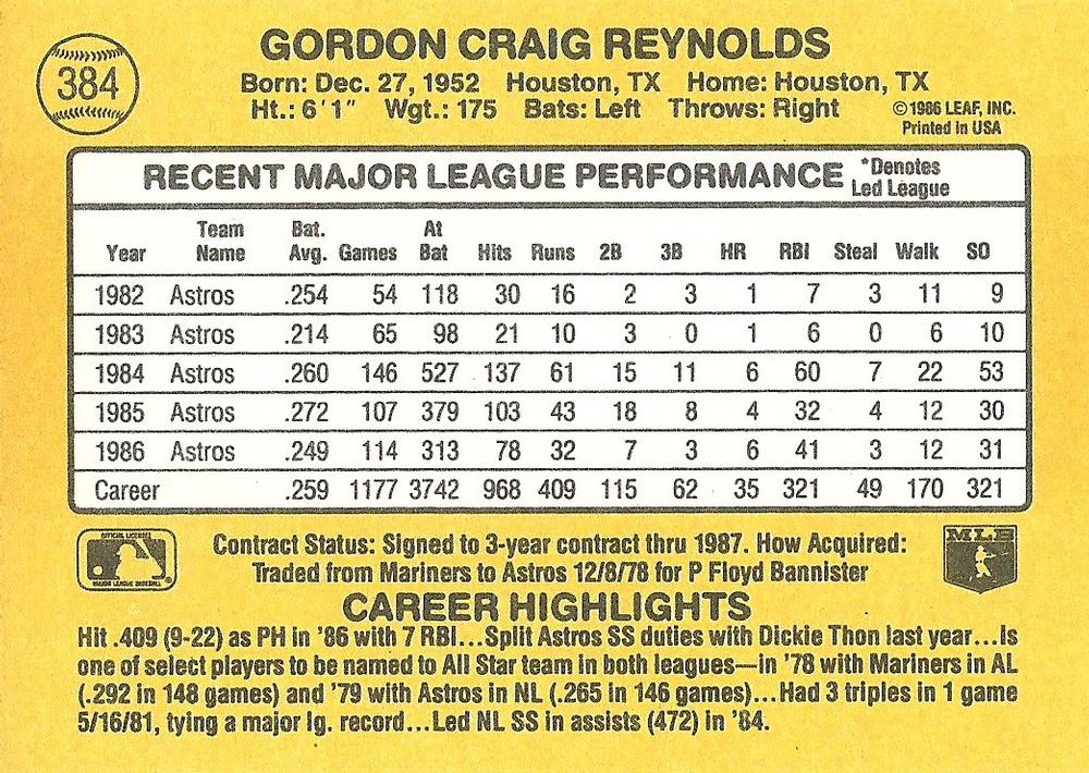 Craig Reynolds  baseball card collectible - Main Image 2