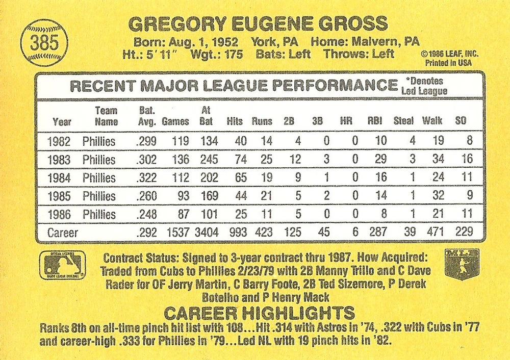 Greg Gross  baseball card collectible - Main Image 2
