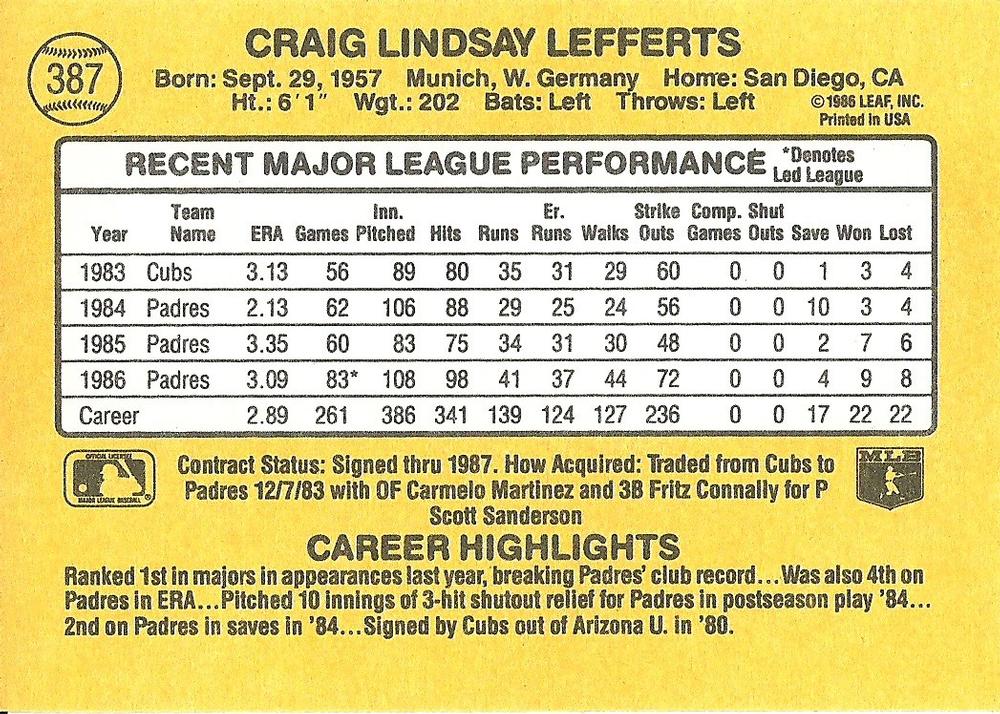 Craig Lefferts  baseball card collectible - Main Image 2