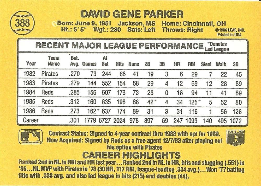 Dave Parker  baseball card collectible - Main Image 2
