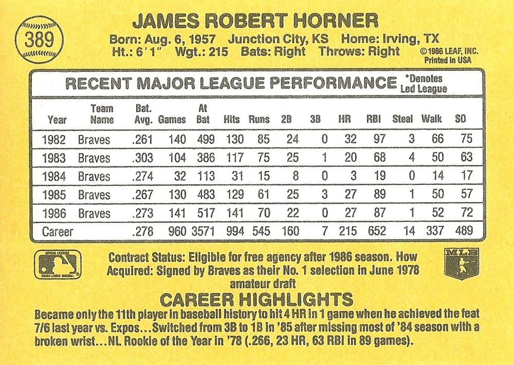 Bob Horner  baseball card collectible - Main Image 2