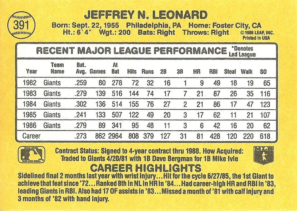 Jeff Leonard  baseball card collectible - Main Image 2