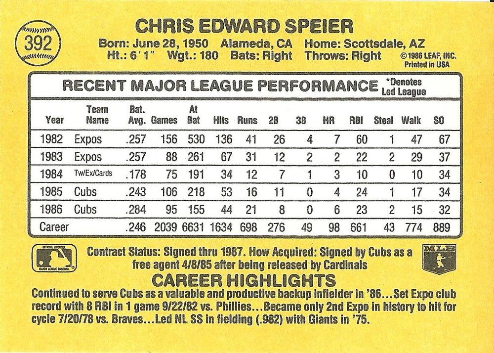 Chris Speier  baseball card collectible - Main Image 2