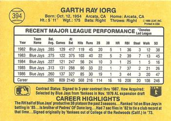 Garth Iorg  baseball card collectible - Main Image 2