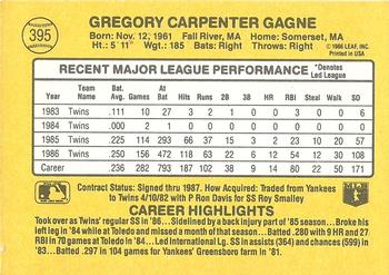 Greg Gagne  baseball card collectible - Main Image 2