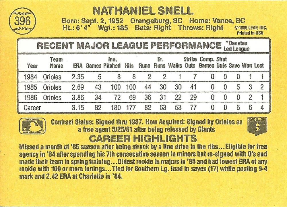 Nate Snell  baseball card collectible - Main Image 2