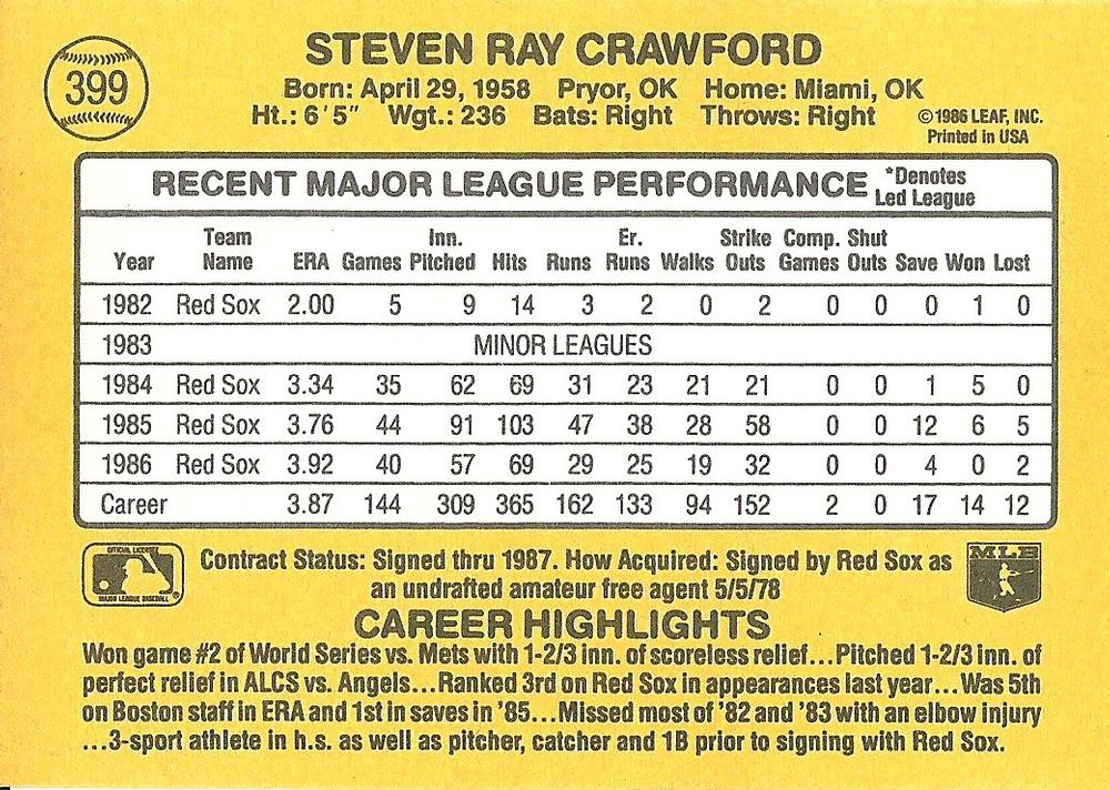 Steve Crawford  baseball card collectible - Main Image 2