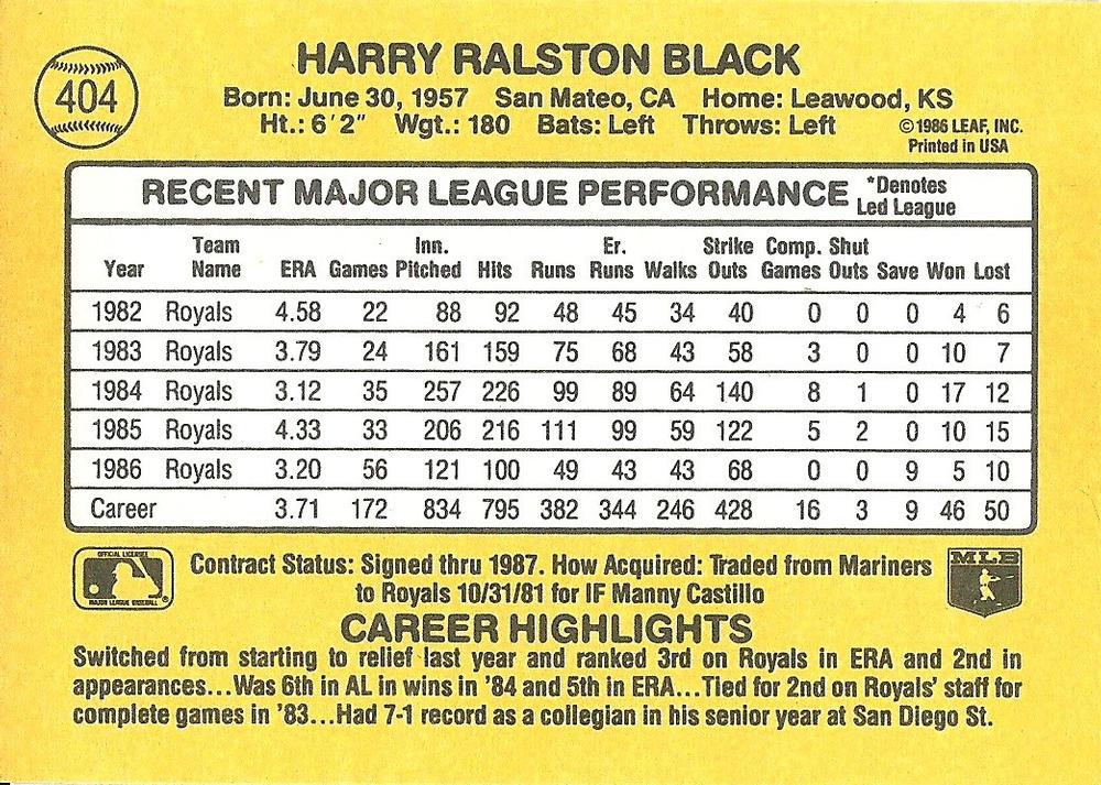 Bud Black  baseball card collectible - Main Image 2