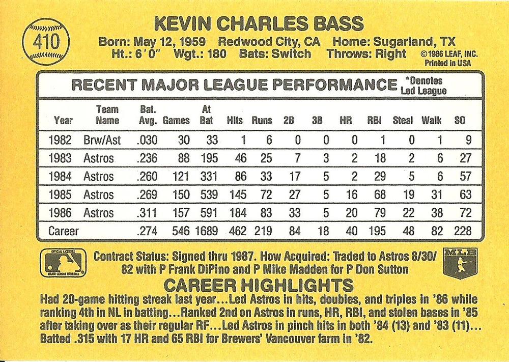 Kevin Bass  baseball card collectible - Main Image 2