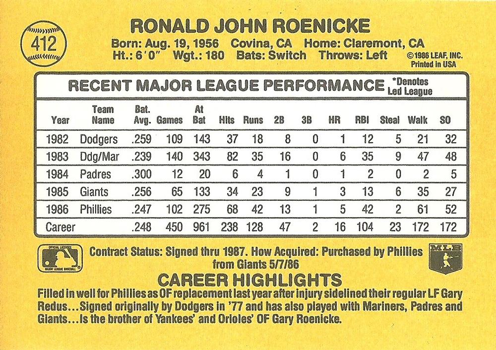 Ron Roenicke  baseball card collectible - Main Image 2