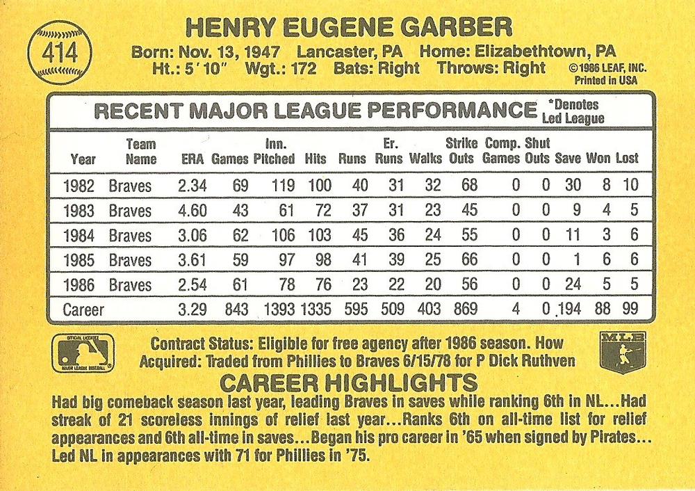Gene Garber  baseball card collectible - Main Image 2