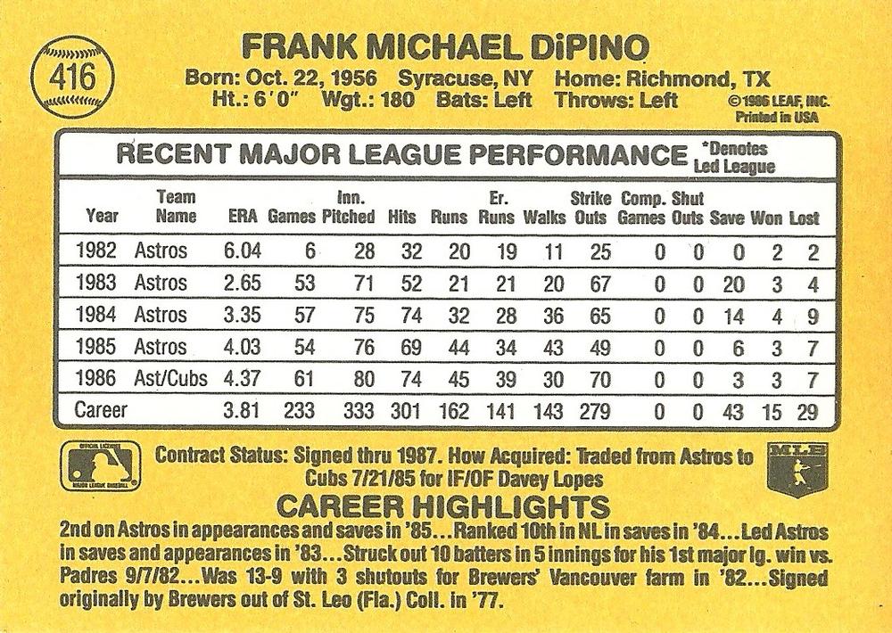 Frank DiPino  baseball card collectible - Main Image 2