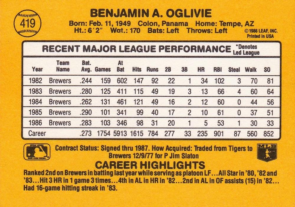 Ben Oglivie  baseball card collectible - Main Image 2