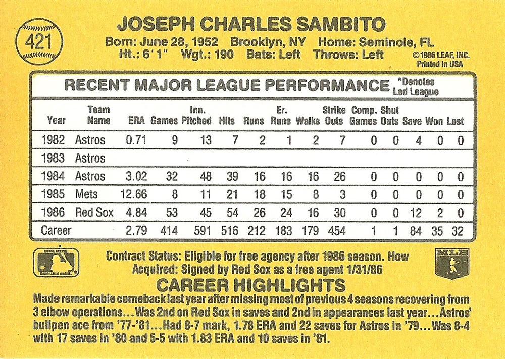 Joe Sambito  baseball card collectible - Main Image 2