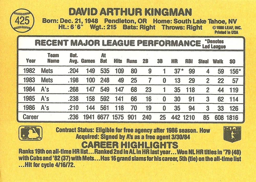 Dave Kingman  baseball card collectible - Main Image 2