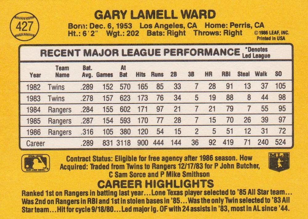 Gary Ward  baseball card collectible - Main Image 2