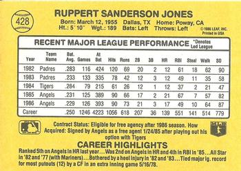 Ruppert Jones  baseball card collectible - Main Image 2