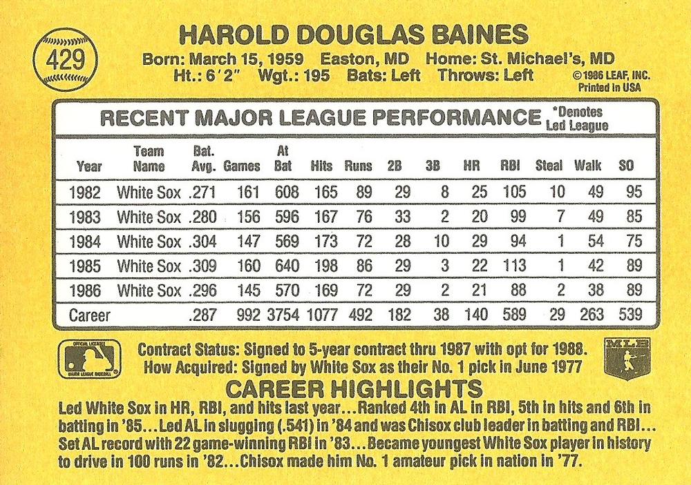 Harold Baines  baseball card collectible - Main Image 2