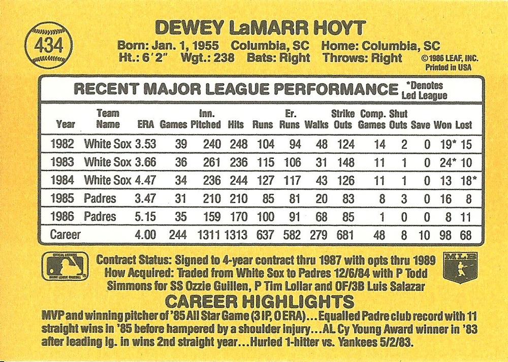 LaMarr Hoyt  baseball card collectible - Main Image 2