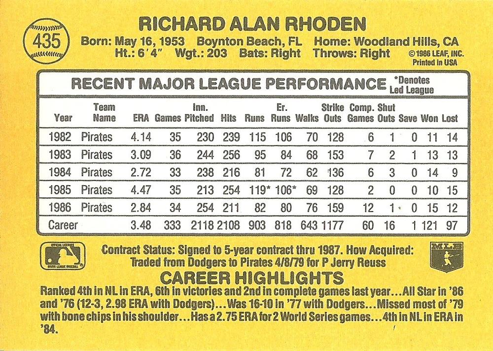 Rick Rhoden  baseball card collectible - Main Image 2