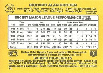 Rick Rhoden  baseball card collectible - Main Image 2