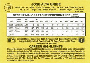 Jose Uribe  baseball card collectible - Main Image 2