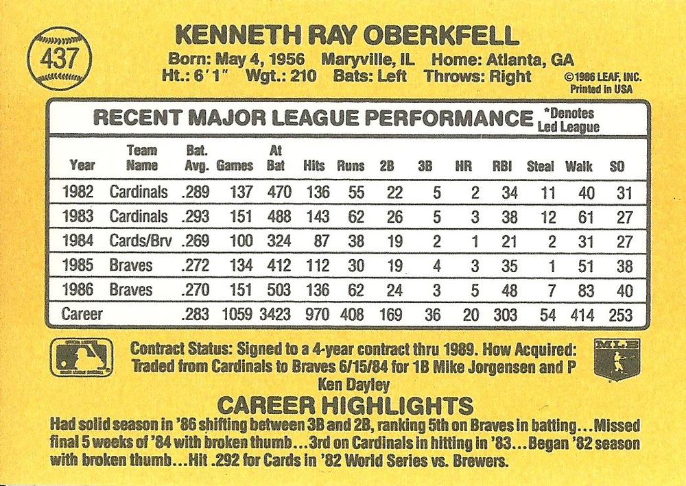 Ken Oberkfell  baseball card collectible - Main Image 2