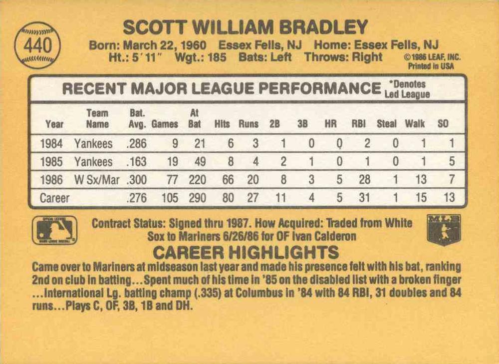 Scott Bradley  baseball card collectible - Main Image 2