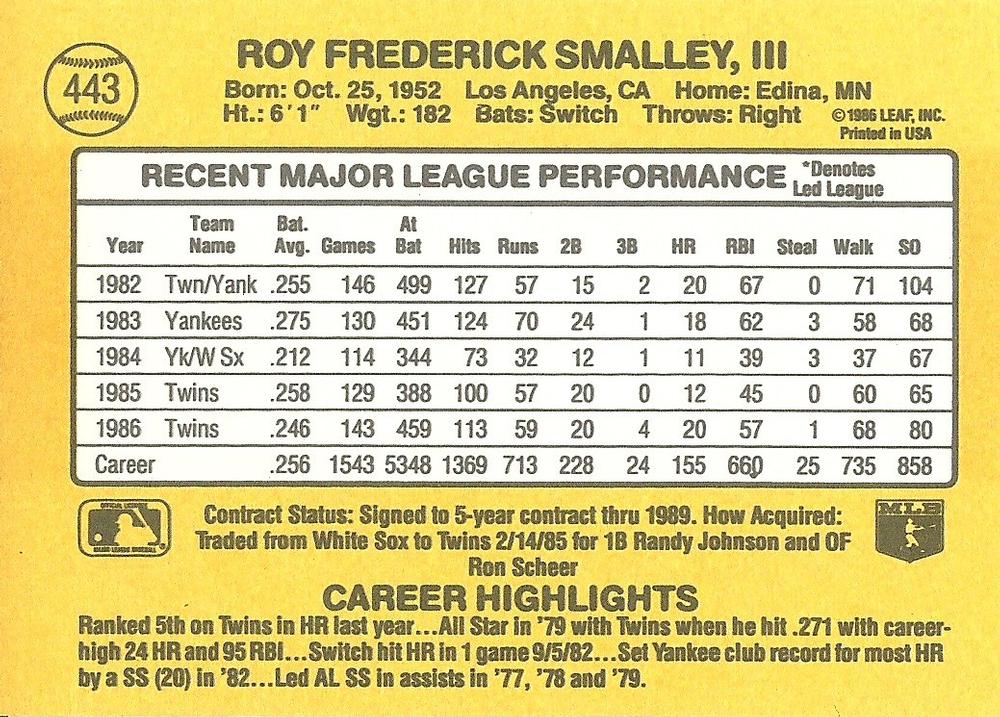 Roy Smalley  baseball card collectible - Main Image 2