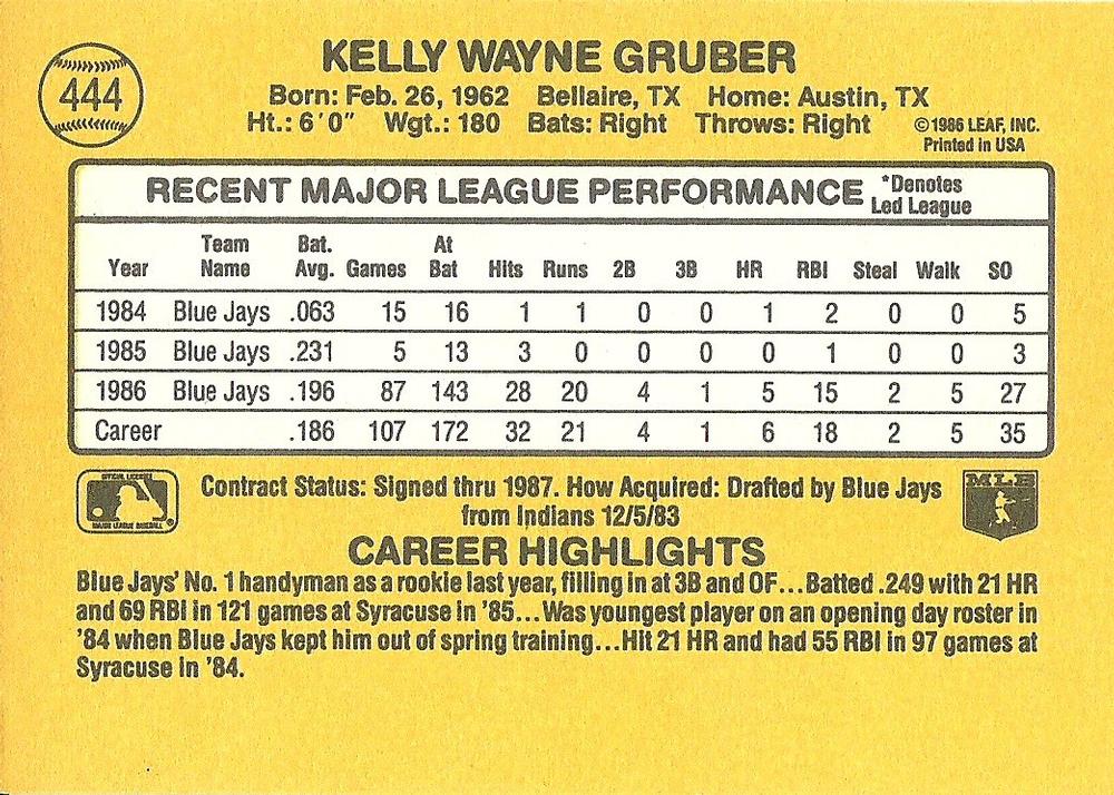 Kelly Gruber  baseball card collectible - Main Image 2