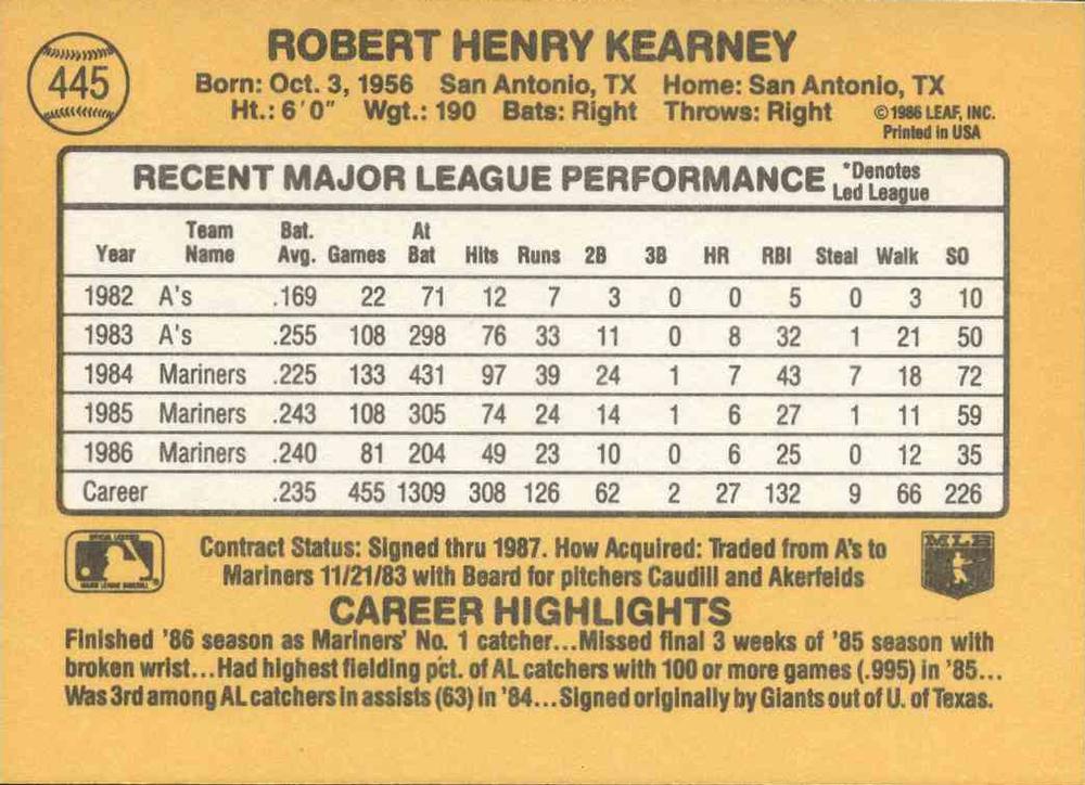 Bob Kearney  baseball card collectible - Main Image 2