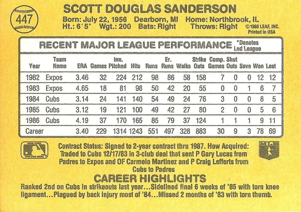 Scott Sanderson  baseball card collectible - Main Image 2