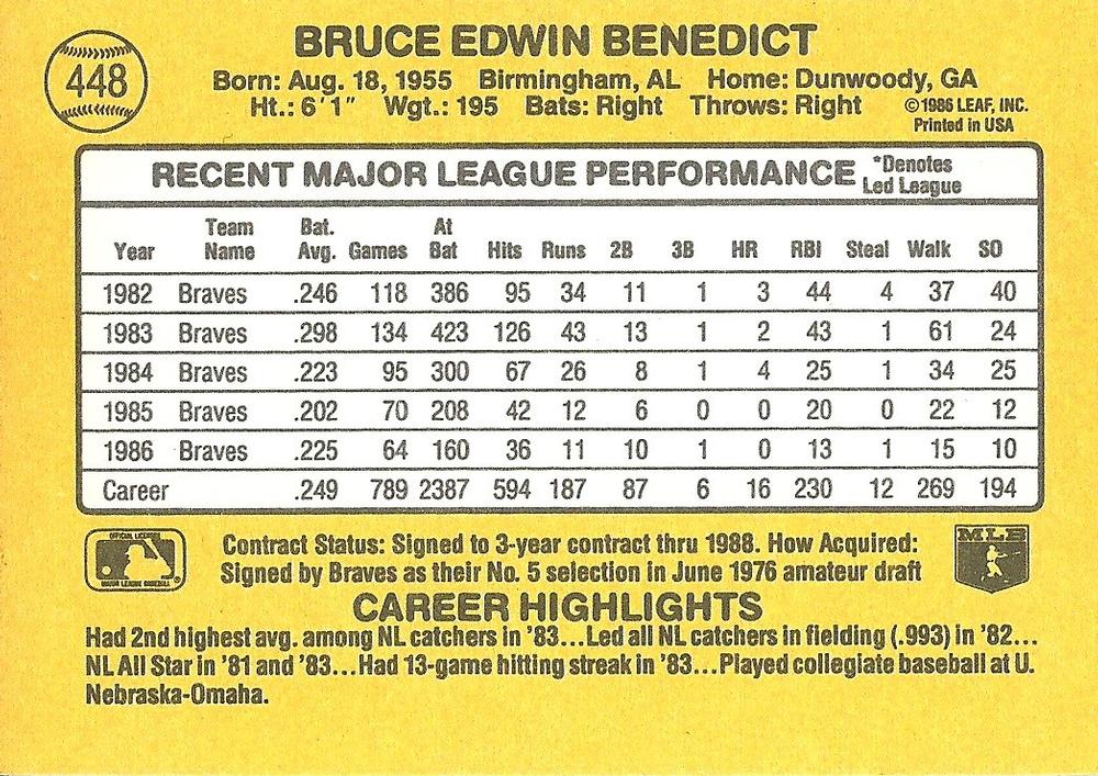 Bruce Benedict  baseball card collectible - Main Image 2