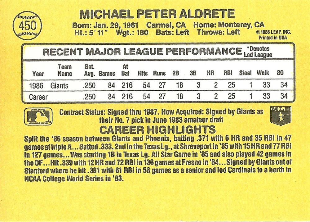 Mike Aldrete  baseball card collectible - Main Image 2