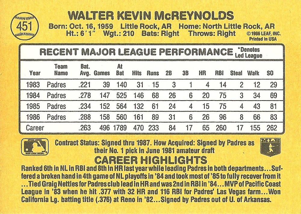 Kevin McReynolds  baseball card collectible - Main Image 2