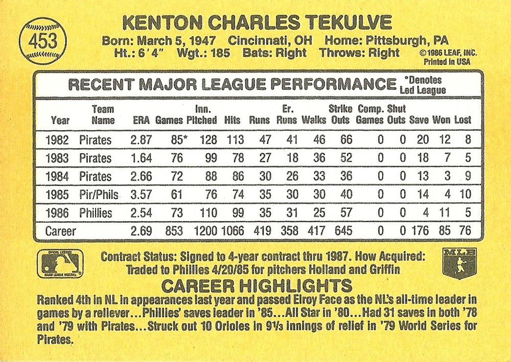 Kent Tekulve  baseball card collectible - Main Image 2