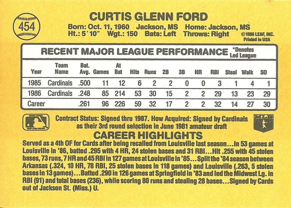 Curt Ford  baseball card collectible - Main Image 2