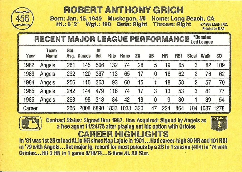 Bobby Grich  baseball card collectible - Main Image 2