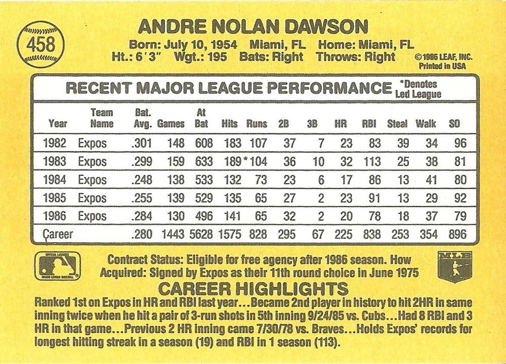 Andre Dawson  baseball card collectible - Main Image 2