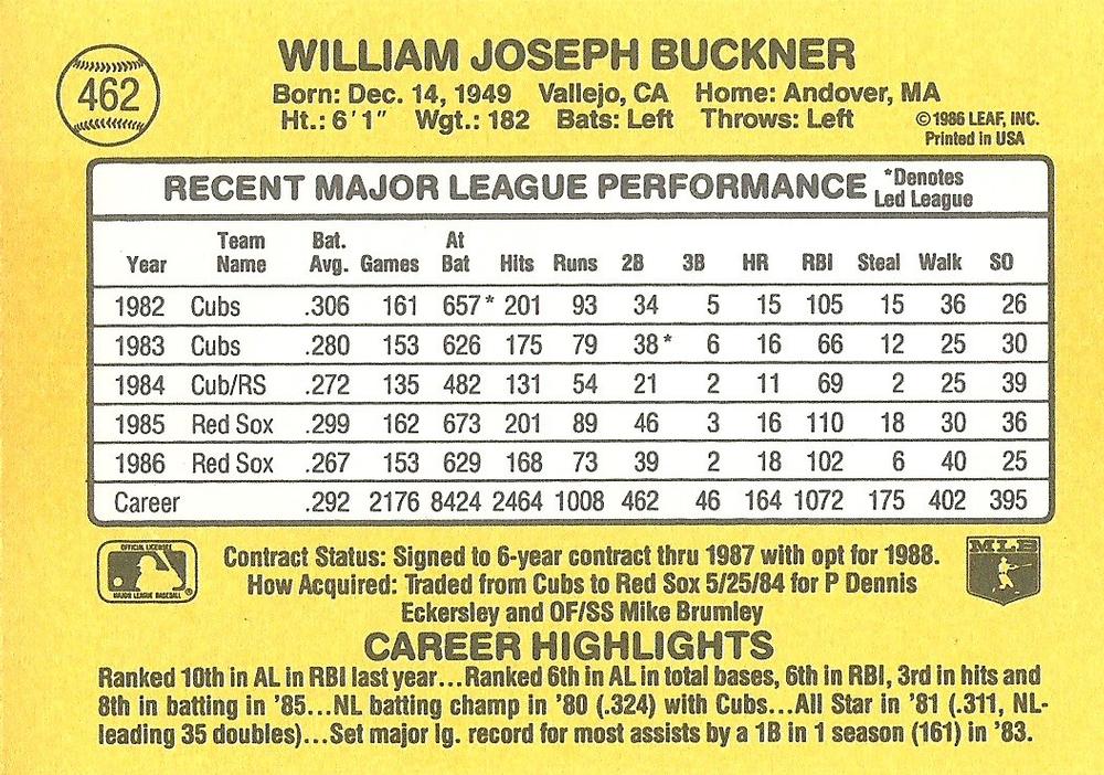 Bill Buckner  baseball card collectible - Main Image 2